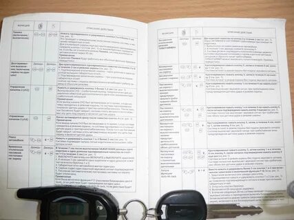 Как включить сигнализацию шериф