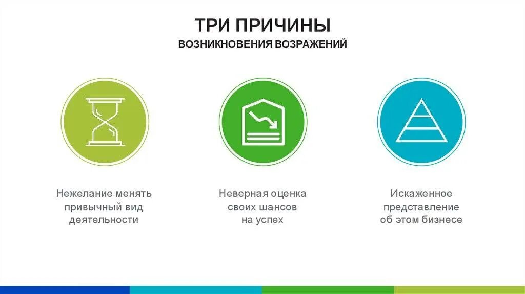 Выберите из списка три причины. Выберите из списка три причины