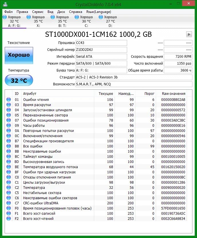 Hdd crystal disk info. Кристал диск crystaldiskinfo. smart диска crystal disk. crystaldiskinfo тест. смарт тест жесткого диска.