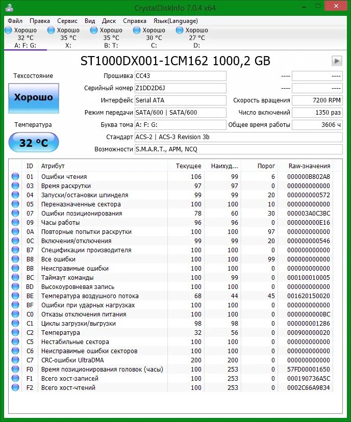 Кристал диск CRYSTALDISKINFO. Smart диска Crystal Disk. CRYSTALDISKINFO тест. Смарт тест жесткого диска.