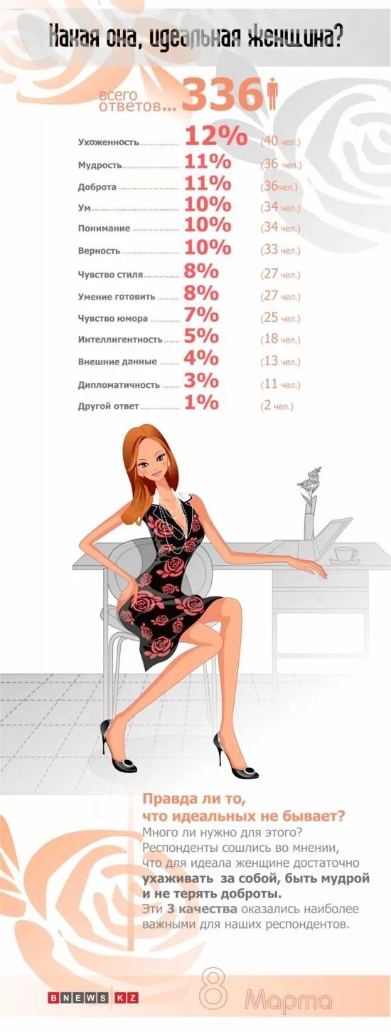 идеальные внешние данные. келли брук 2020 фигура. фигура груша. стройные модели. женская фигура.