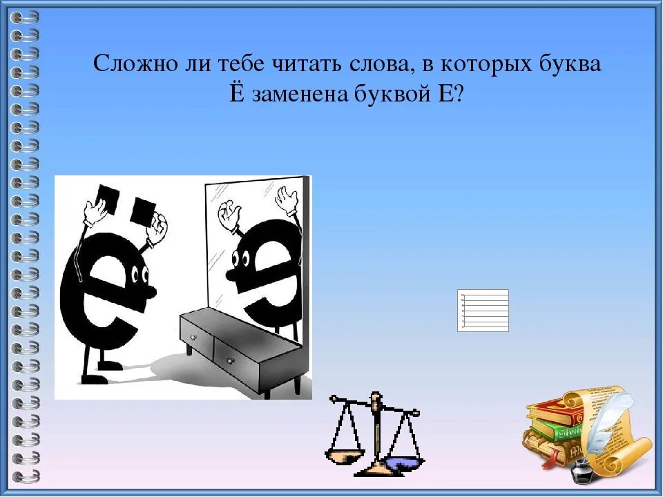 История буквы ё. Буква ё презентация. Важность буквы ё. Необходимость буквы ё. Е всегда ударная