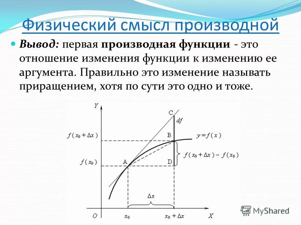 Необходимыми функциями простая в. 4. Физический смысл производной. Физический смысл производной формулы. Физический смысл производ. Смысл первой производной функции.