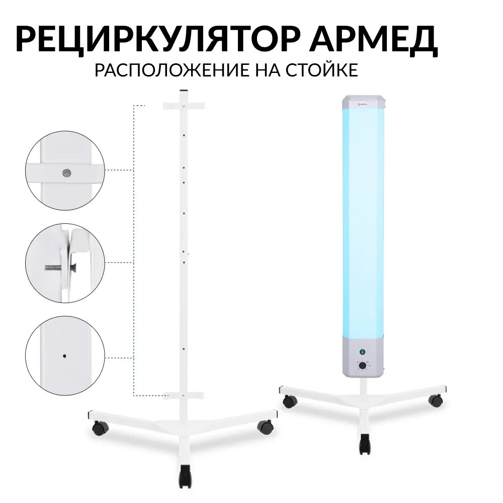 Армед характеристики