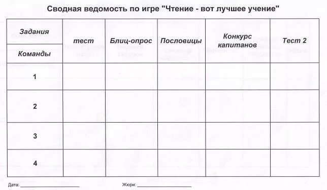 Оценочный лист для жюри конкурса образец. Оценочный лист для жюри конкурса образец