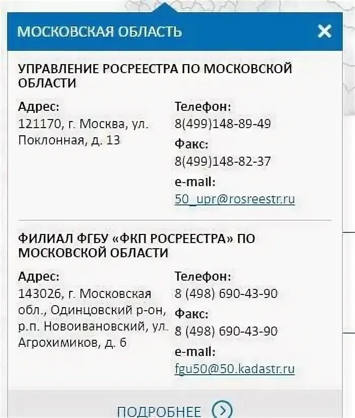 Росреестр телефон для справок. Управление Росреестра по Москве. Управление Росреестра по Московской области. Росреестр Москва адрес. Управление Росреестра адрес.