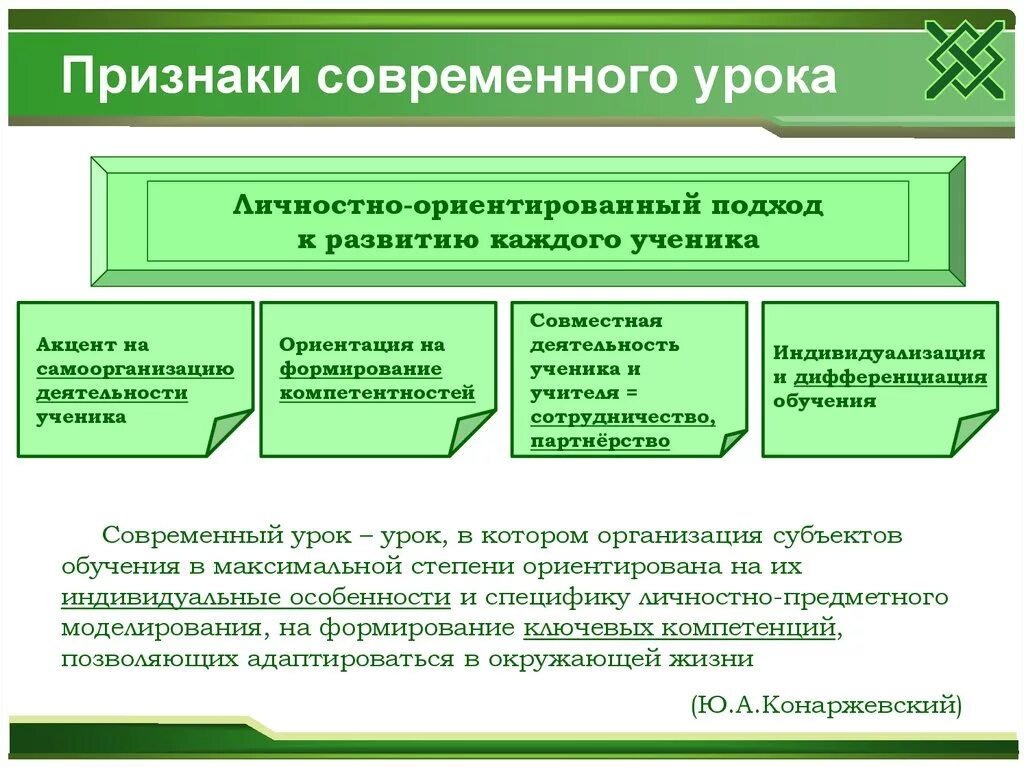 Признаки урока фгос. Признаки современного урока. Признаки современного уро. Признаки, характеризующие современный урок:. Каковы признаки современного урока.