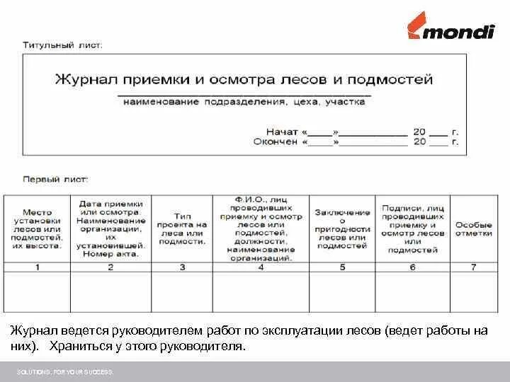 Журнал приемки и осмотра лесов и подмостей. Журнал осмотра и приемки строительных лесов. Заполнение журнала осмотра лесов и подмостей. Журнал проверки лесов.