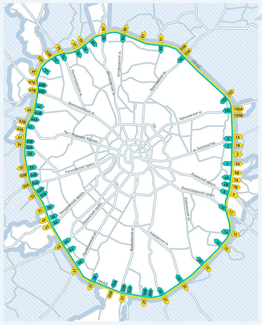 Сколько кольцевых в москве. Схема нумерации съездов МКАД. Московская Кольцевая автодорога МКАД схема. МКАД километраж схема. Схема Московской кольцевой автомобильной дороги.