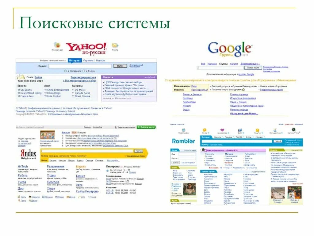 Российская поисковая интернет. Поисковые системы. Современные поисковые системы. Русскоязычные поисковые системы. Поисковики в интернете.