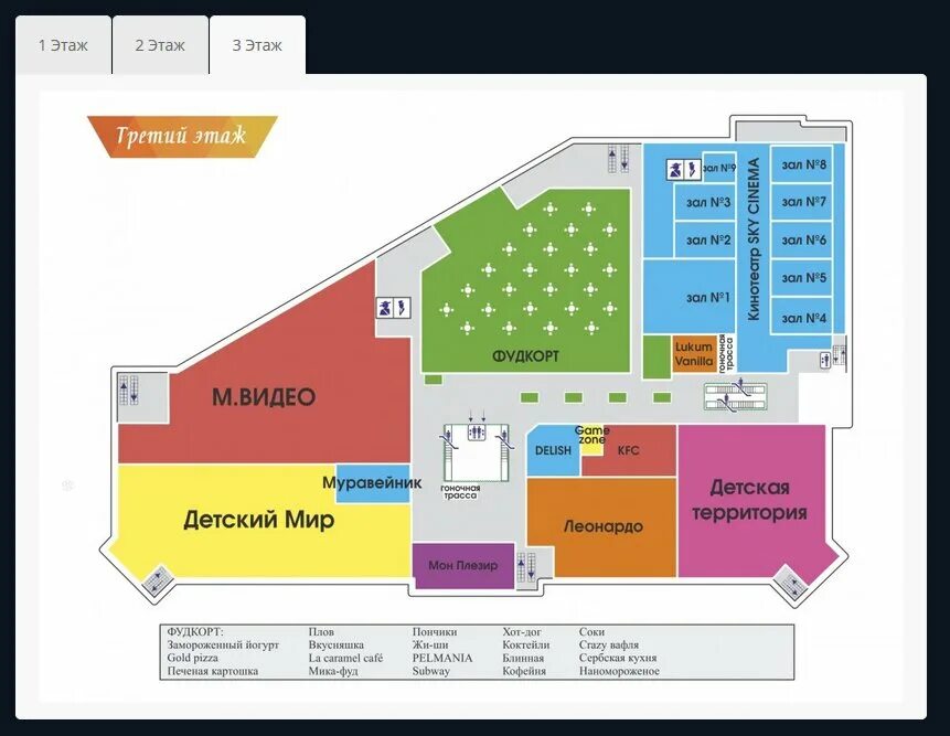 Узнать на каком этаже. Схема торгового центра. План торгового комплекса. Торгово развлекательный центр планировка. ТЦ Европейский схема магазинов.