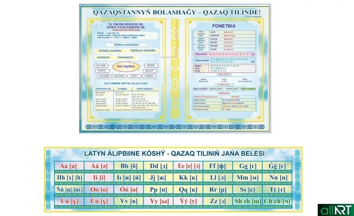 Стенд казахского языка. Изучение казахского языка. Уроки казахского языка. Грамматика казахского языка. Телефон на казахском языке