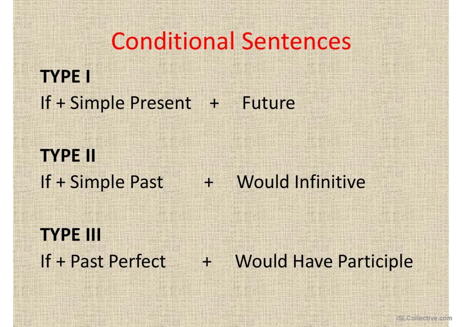 2 conditional sentence. Conditional sentences. conditionals схема. conditionals таблица. conditional sentences 0.