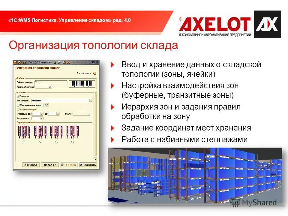 Управление складом организации. 1с: WMS логистика. Управление складом 4. 1с WMS логистика управление складом. WMS система управления складом Акселот. 1с логистика. Управление складом 8.0.