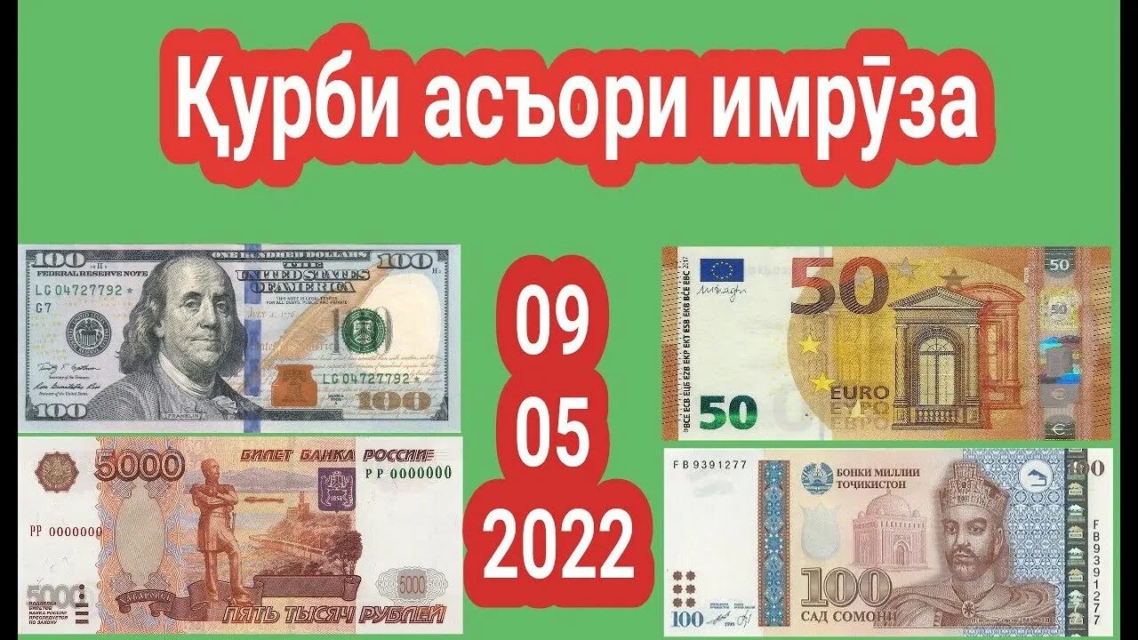 Валюта рубл сомони 1000