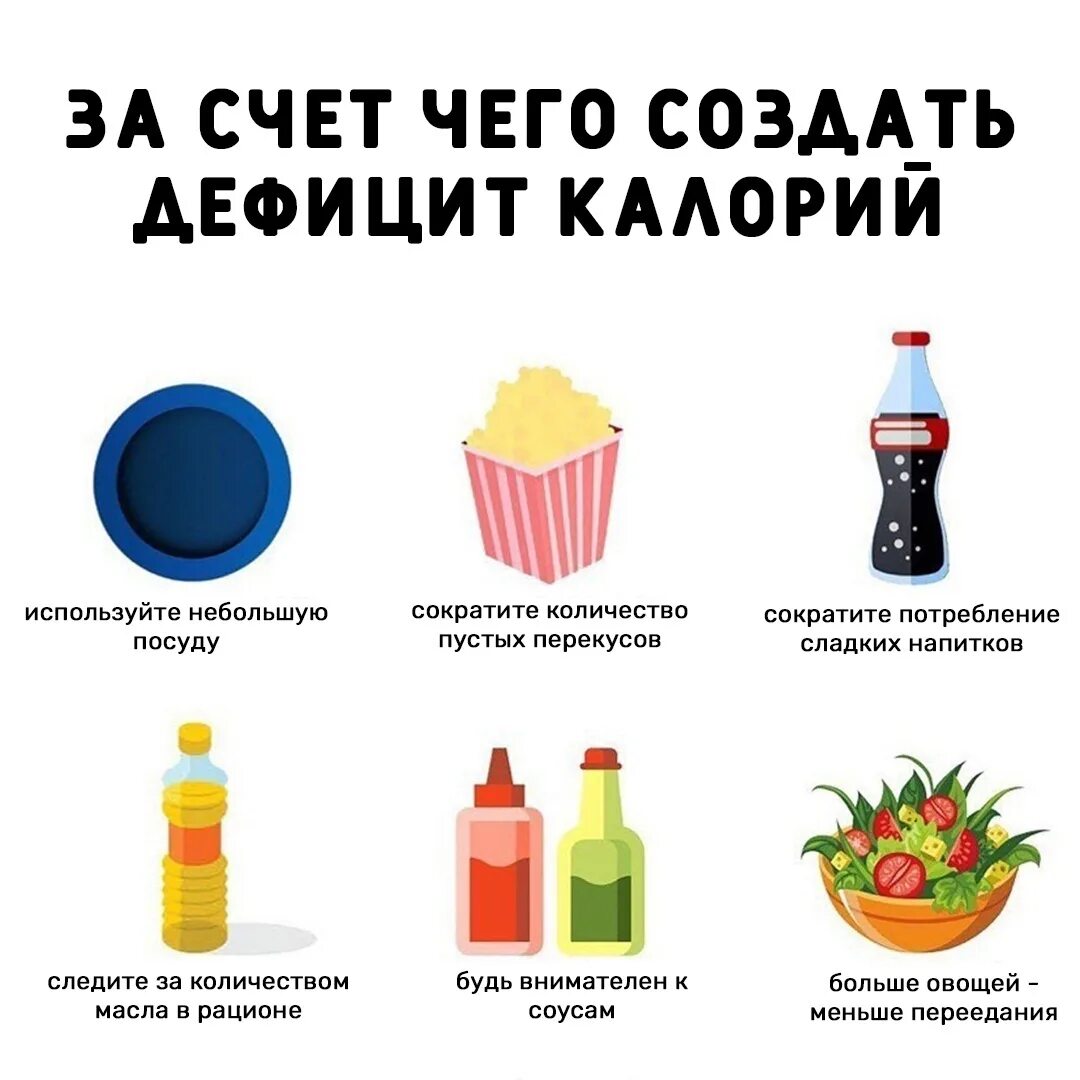Почему при дефиците калорий. Как создать дефицит калорий. дефицит калорий для похудения. что есть чтобы создать дефицит калорий. кск создать дифицит колорий.