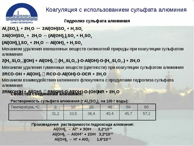 Гидролиз сульфата алюминия. Уравнение гидролиза сульфата алюминия. Процесс коагуляции воды. Плотность раствора коагулянта сернокислого алюминия.