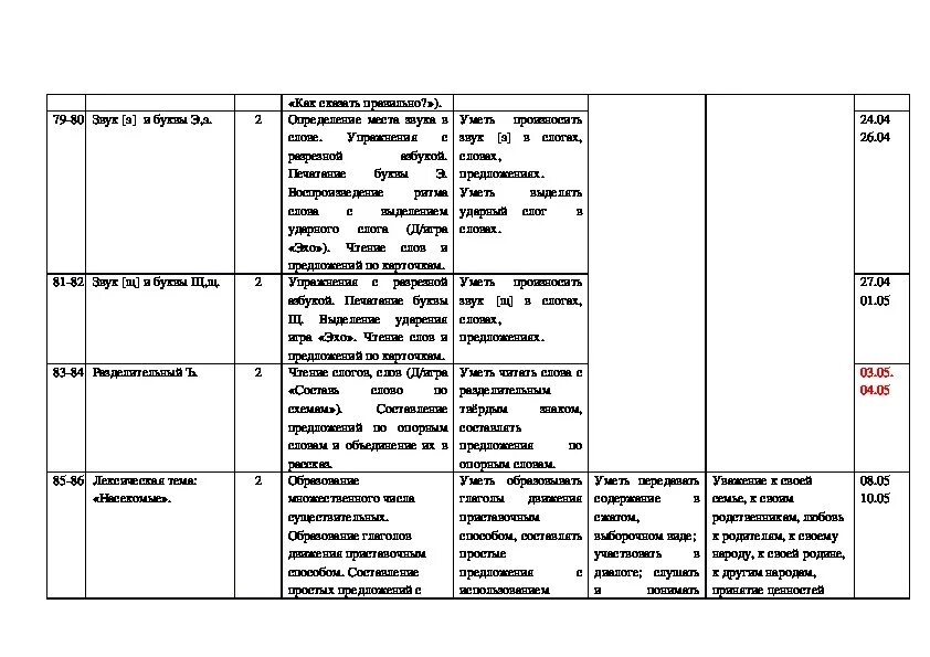 Календарный план логопеда. Календарно тематическое планирование логопеда. Логопедическая программа тематическое планирование. Планы логопеда в детском саду. Логопед ктп