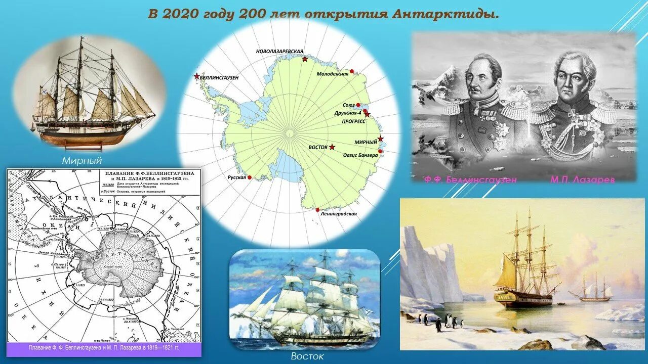 Корабль лазарева и беллинсгаузена. Экспедиция Лазарева и Беллинсгаузена открытие Антарктиды. Открытие Антарктиды русскими мореплавателями 1819-1821. Годы экспедиции Беллинсгаузена и Лазарева.