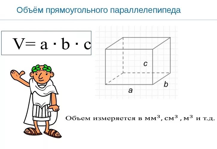 Кубометр помещения. Как посчитать объем помещения в м3. Как вычислить объем комнаты. Как высчитать кубические метры комнаты. Как посчитать объем комнаты в м3.