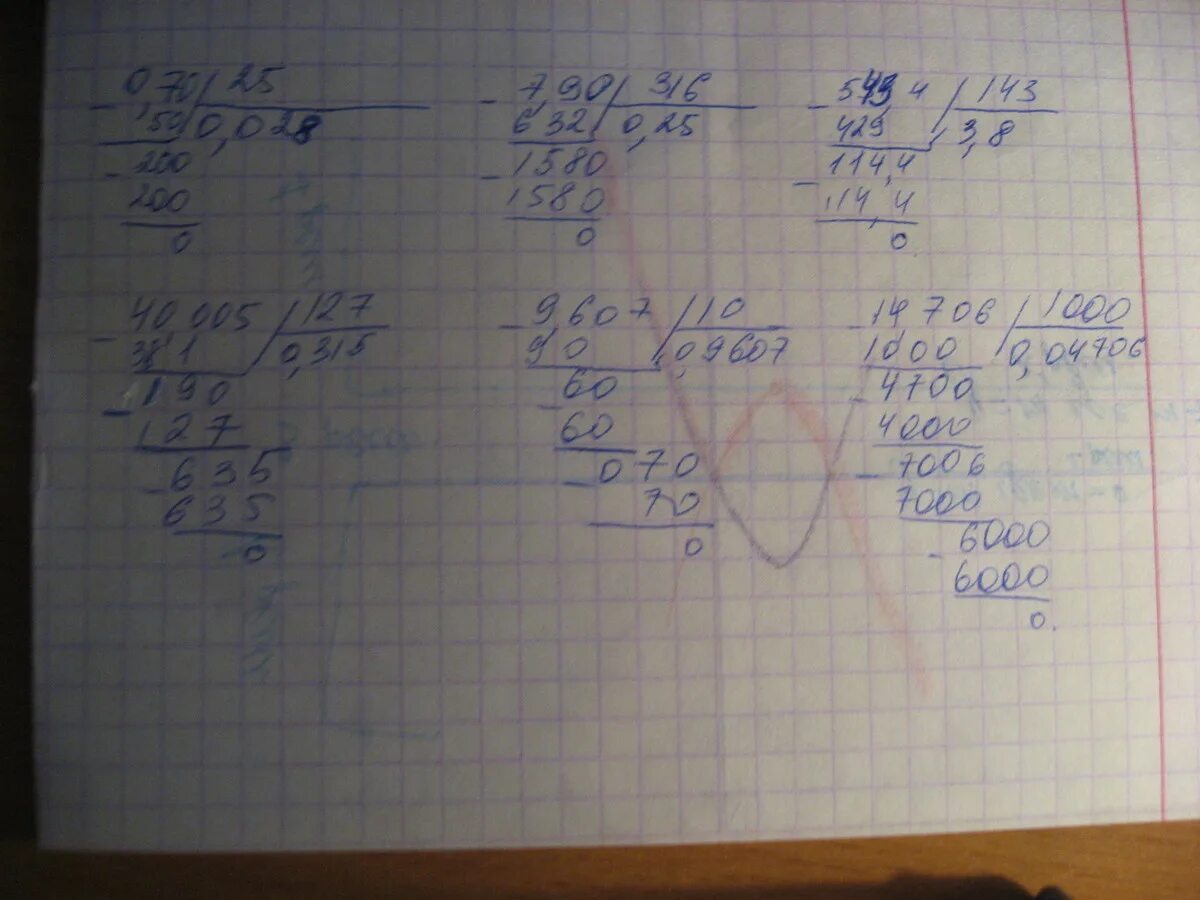 14 0.7. Семейное Ch-з-143-240-70. Примеры на деление в столбик. 1000 4 Столбиком. 100 12 Столбиком.