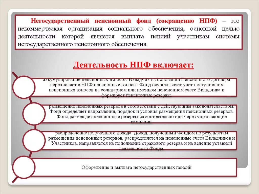 Негосударственные пенсионные фонды страхование. Пенсионный фонд это что некоммерческая организация?. Деятельность НПФ. Негосударственный пенсионный фонд является. Негосударственные фонды.