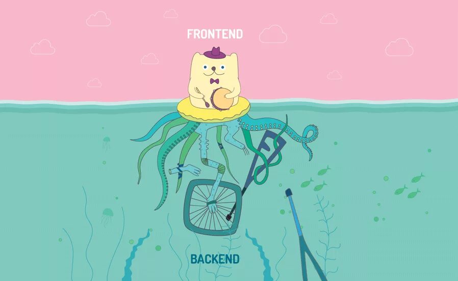 Что делает бэкэнд. Фронтэнд и бэкэнд что это. frontend и backend разработчик. что такое frontend и backend разработка. backend картинка.