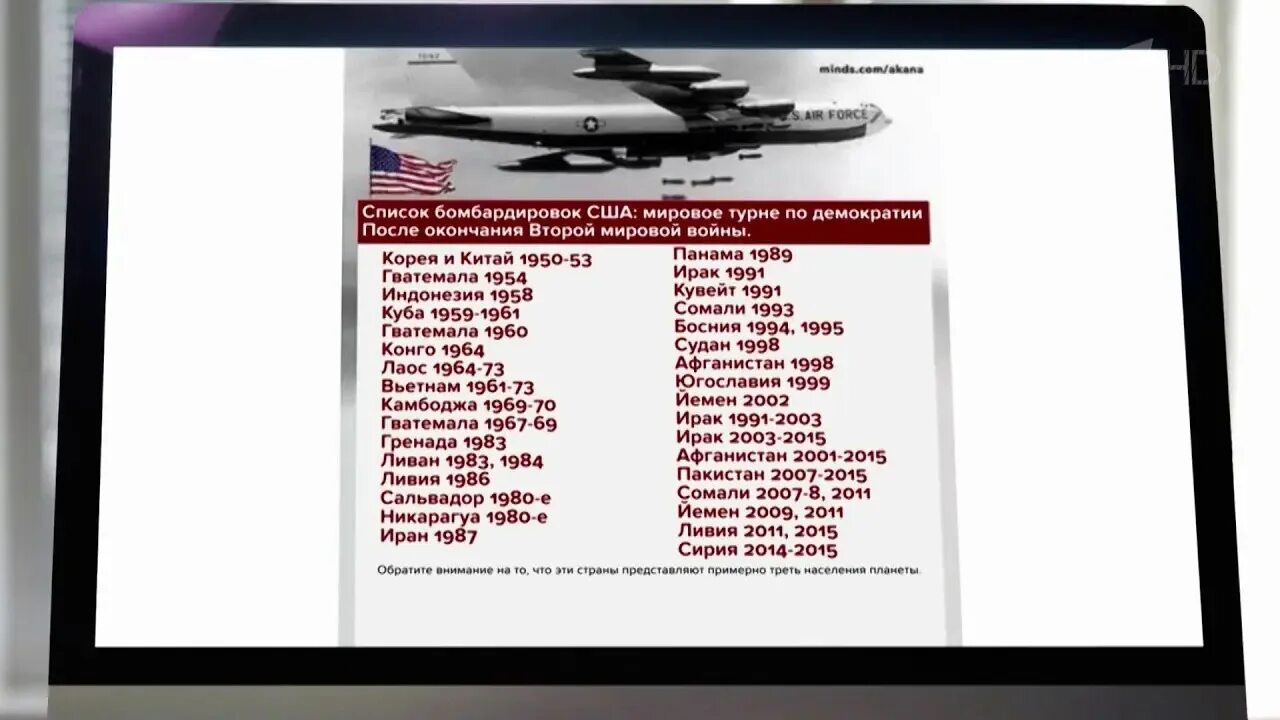 Список стран кого бомбили США. Список бомбежек США. Список американских бомбардировок. Список стран которые бомбили США. Китай заявляет что готов к военному вмешательству