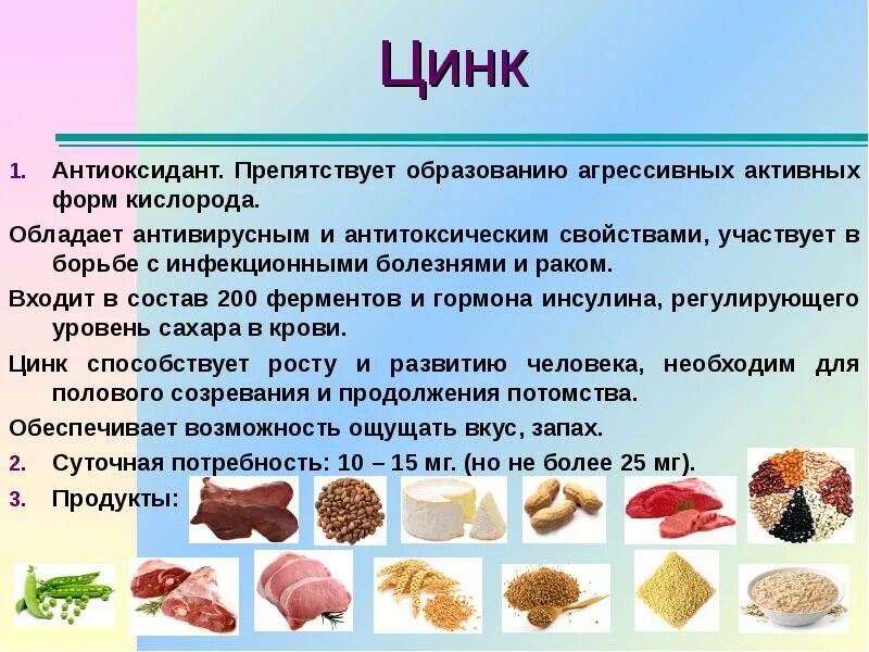 С каким витамином принимать цинк. С каким витамином принимать цинк