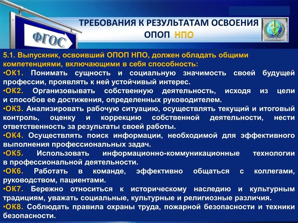 Коды профессиональных и общих компетенций. Профессиональные компетенции СПО. Цели как требования к результатам освоения ОПОП. Основные профессиональные программы. Освоил Общие компетенции.