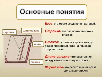 Стежок это