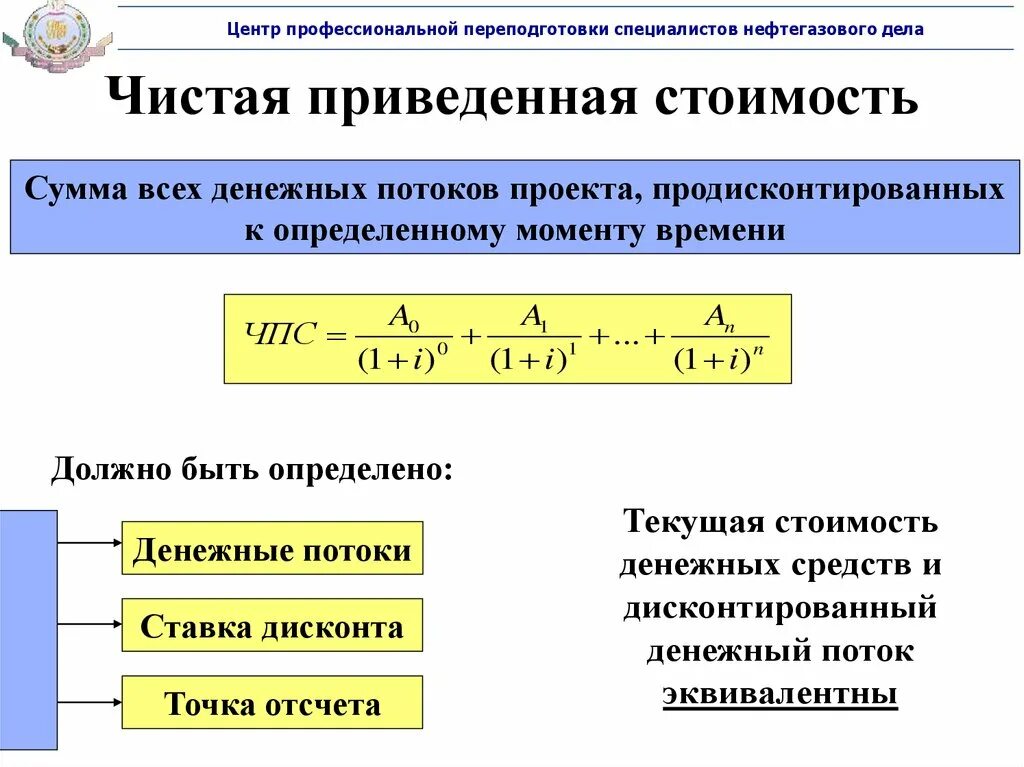 Эквивалентный денежный поток формула. Стоимость денежных потоков это. Приведенная стоимость денежных потоков. Текущая стоимость денежных потоков.