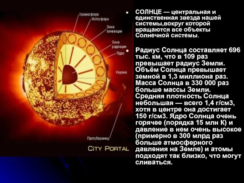 Радиус солнца а е. Солнце центральная звезда солнечной системы. радиус солнца. солнце в земных радиусах. солнце единственная звезда солнечной системы.
