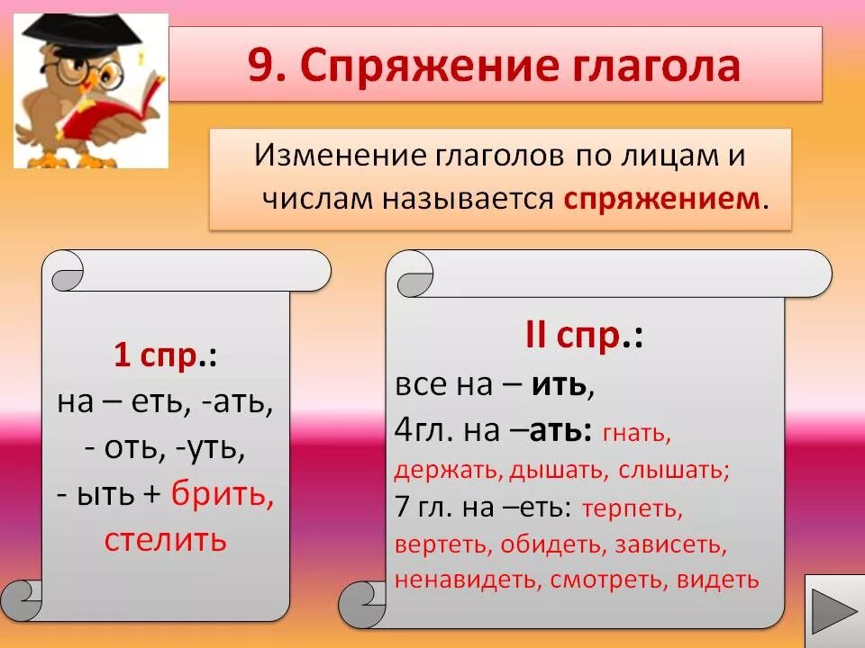 Пропустить ить ить ить ить. Как понять 1 спряжение и 2 спряжение глагола. Как понять какое спряжение у глагола. Глагол спряжение глаголов. Как понять 2 спряжение или 1 спряжение глагола.