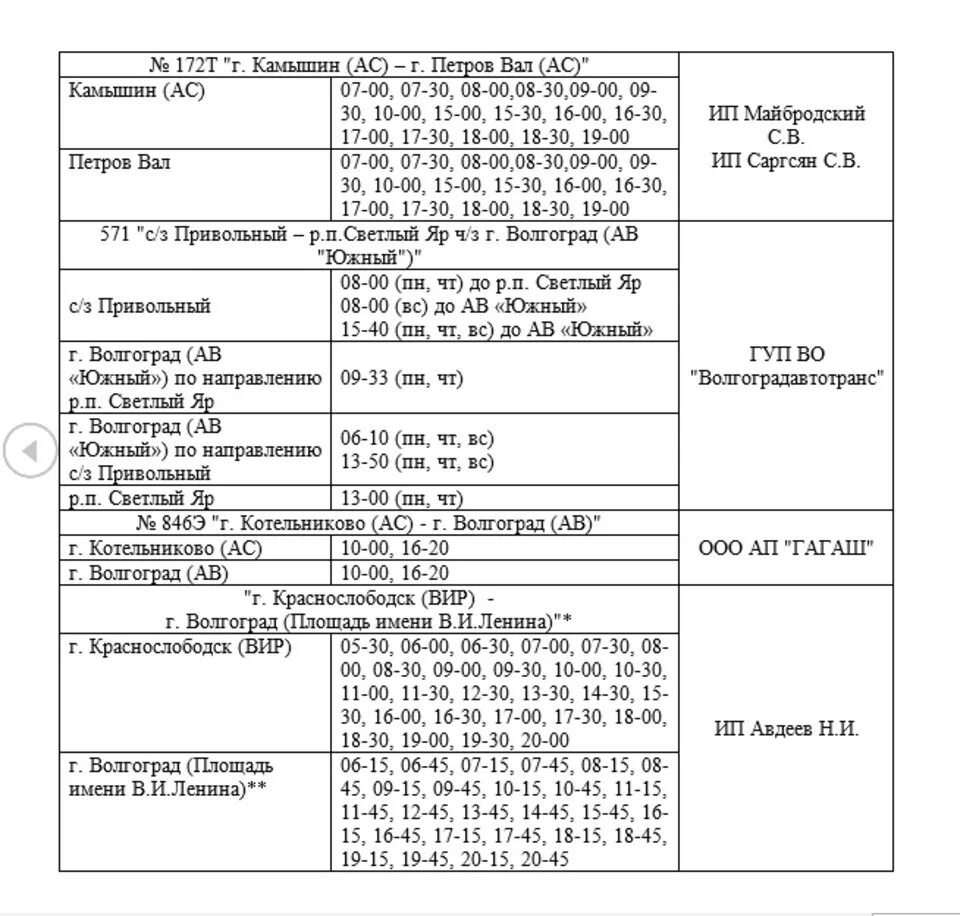 55 автобус волгоград расписание на сегодня. Зимнее расписание дачных автобусов Тюмень 2021. Расписание дачных автобусов Волгоград 2022. Расписание дачных автобусов Волгоград. Дачный автобус.
