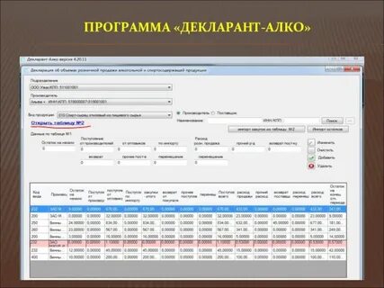 Mon declarant by очередь в зоне