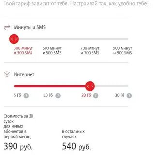Тарифы мтс ростовская область интернет телефон