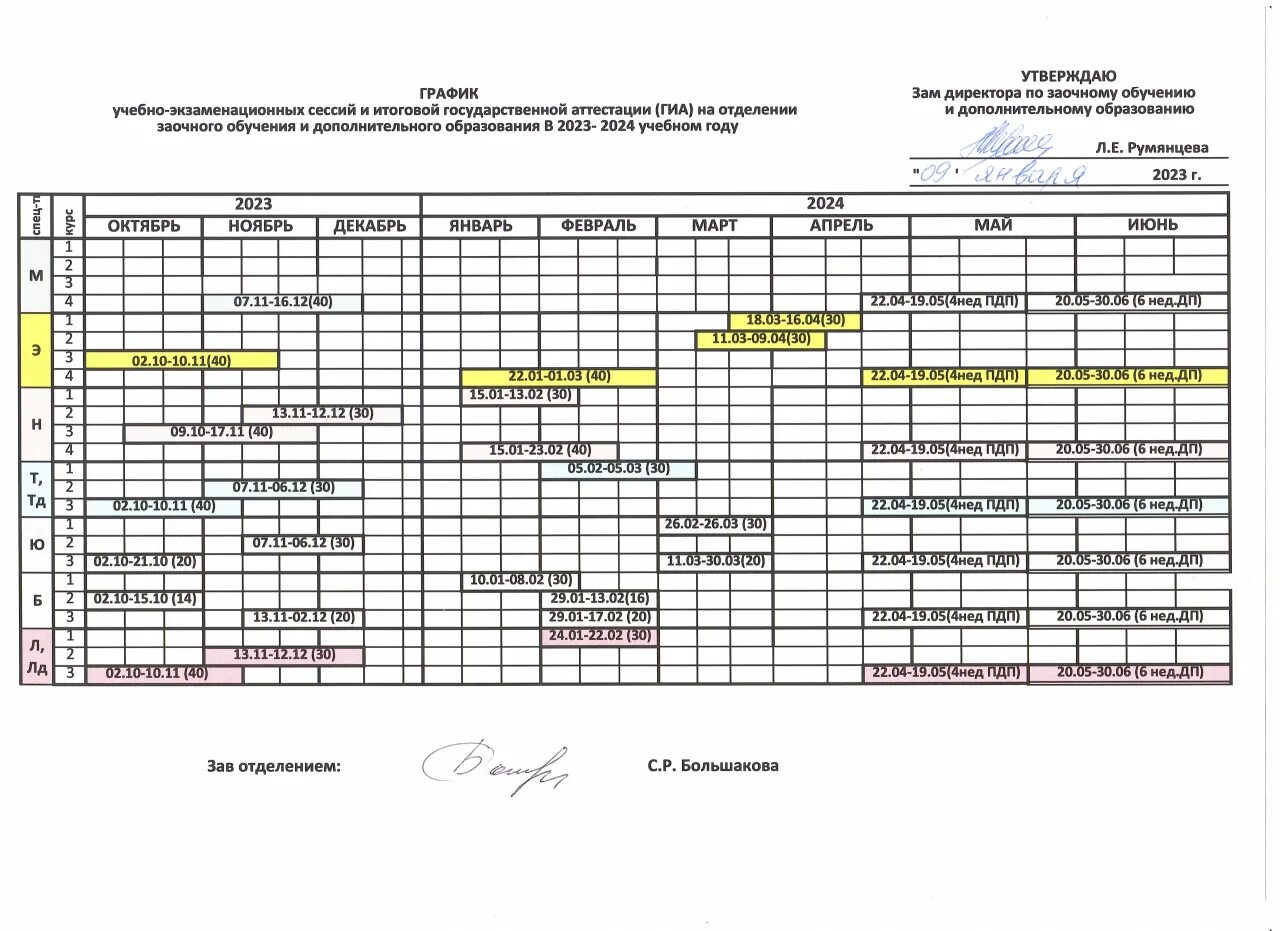 Календарный учебный график. Календарный учебный график на 2023-2024 учебный год. Учебный план на 2023-2024 учебный. График учебного процесса заочного отделения. Расписание каникул подмосковье 2024