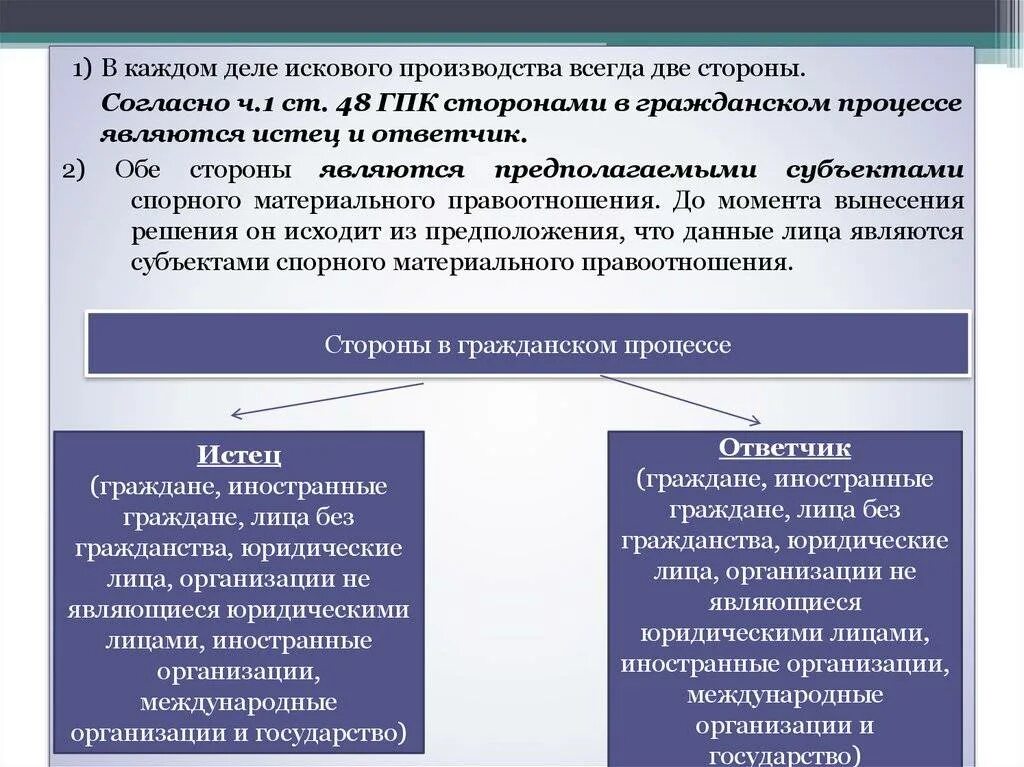 Стороны гражданского процесса. Стороны искового производства в гражданском процессе. Стороны в исковом производстве. Исковое производство. Общие правила искового производства