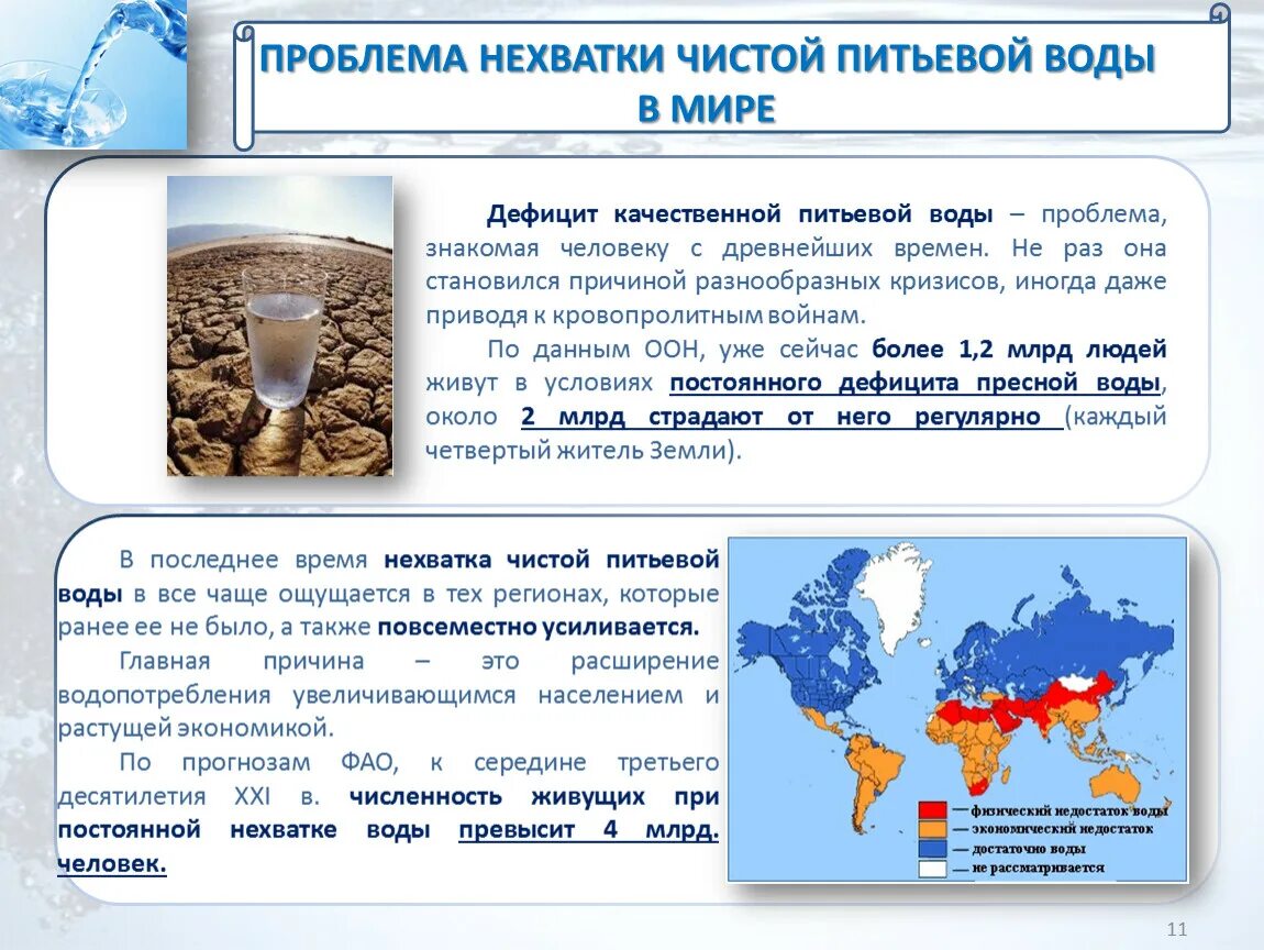 Питьевая вода это продукт экономики или природы. Недостаток пресной воды. Проблема пресной воды. Проблема дефицита пресной воды. Проблема недостатка пресной воды.