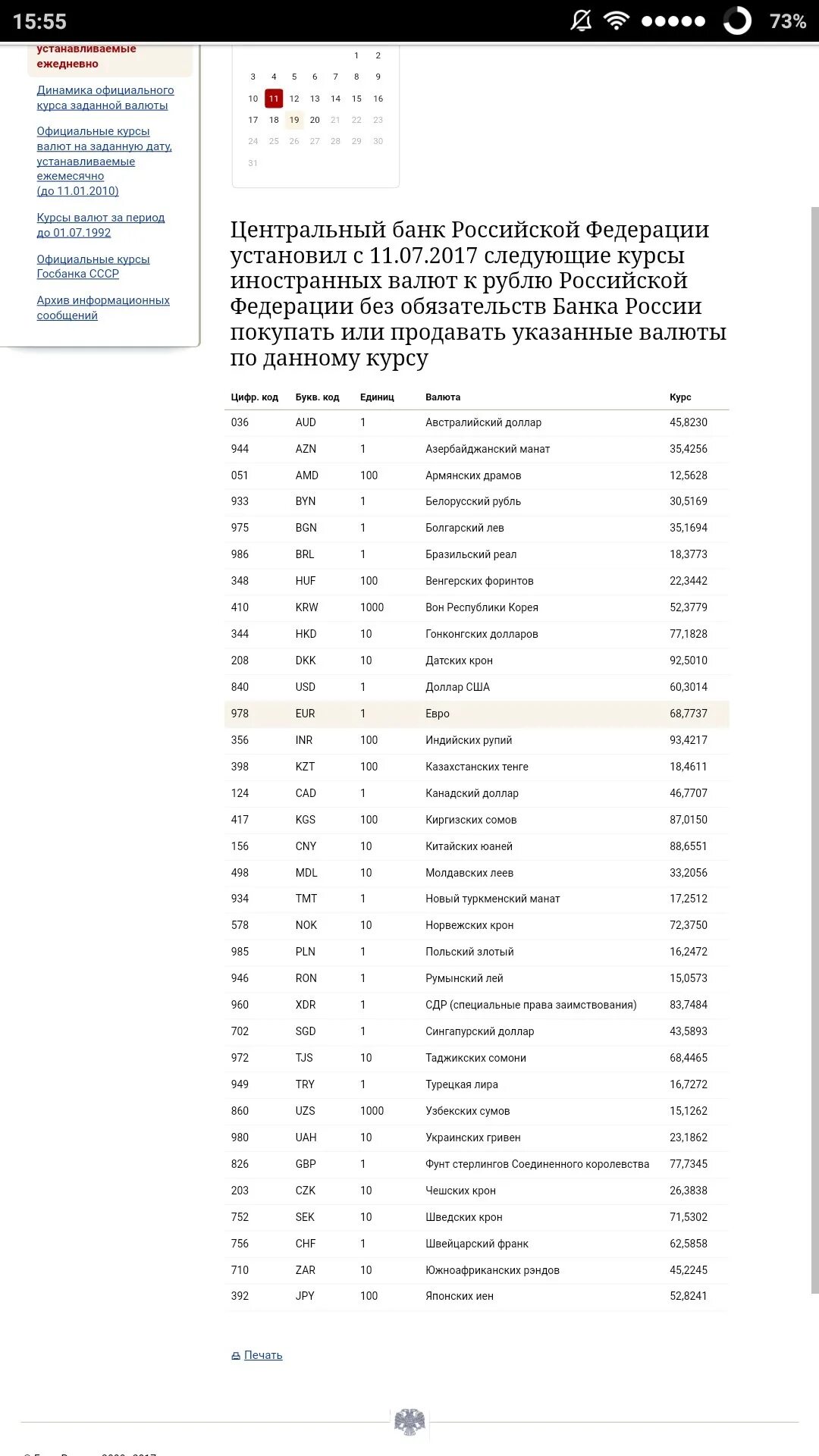 Белорусский рубль к российскому цб рф. Курс обмена 1 евро по отношению к российскому рублю.