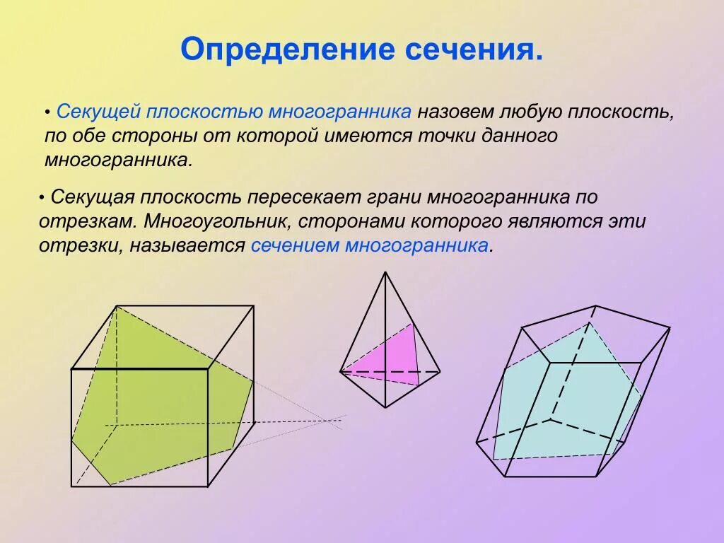 Сечение многогранника плоскостью. Сечения многогранников и тел вращения. Построение сечений многогранников плоскостью. Сечение многогранника по трем точкам.