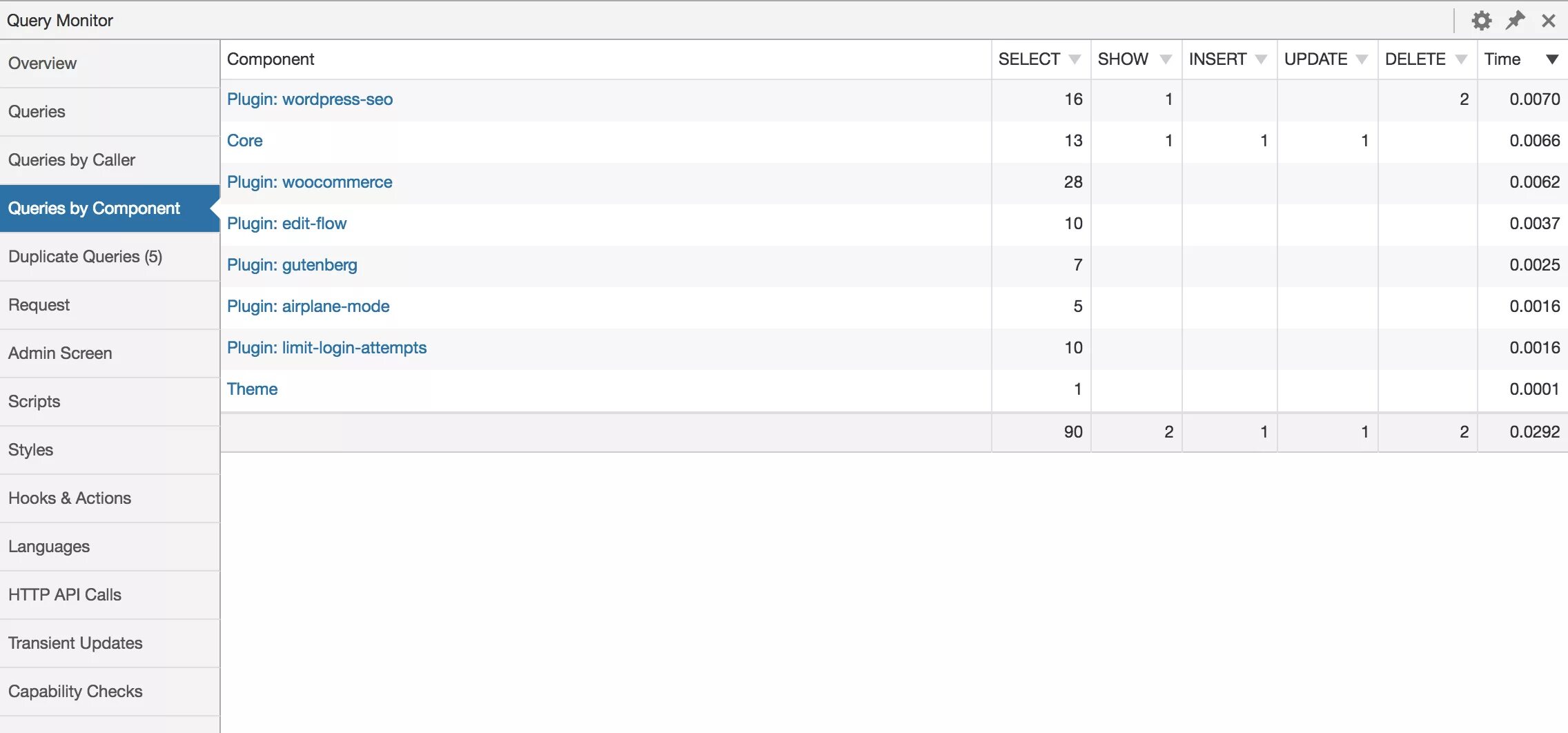 Query Monitor. Мониторинг запросов. Appsmith query Monitor.