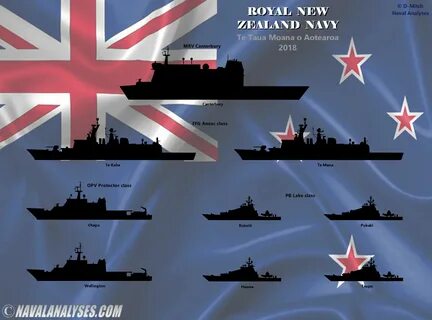 Royal new