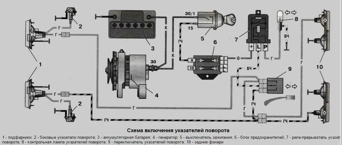 Реле поворотов ВАЗ 2101 схема. Схема подключения поворотников ВАЗ 2101. Схема указателей поворотов ВАЗ 2101. Реле поворотов ВАЗ 2101 схема подключения. Подключение поворотников ваз