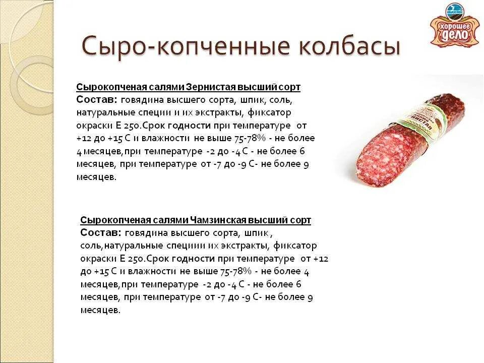 Как правильно есть колбасу