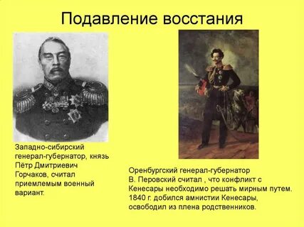 Какой князь подавлял восстание собственного родного брата