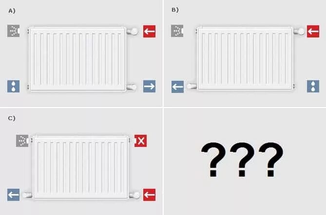 Плюсы минусы радиаторов отопления. Варианты подключения радиаторов. Радиаторы отопления стальные с нижним подключением однотрубная. Подключение вертикального радиатора отопления. Плюс минус на батарее отопления.