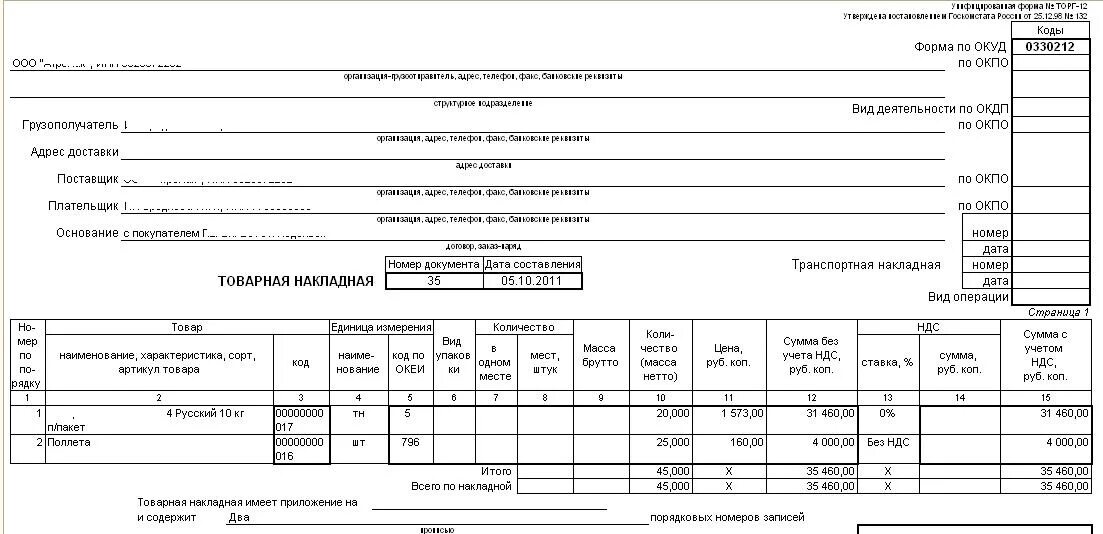 Товарная накладная торг-12 бланк заполненный. Пример товарной накладной торг 12 с НДС. Товарная накладная торг-12 образец для ИП. Образец заполнения товарных накладных торг-12. Накладная без ндс образец