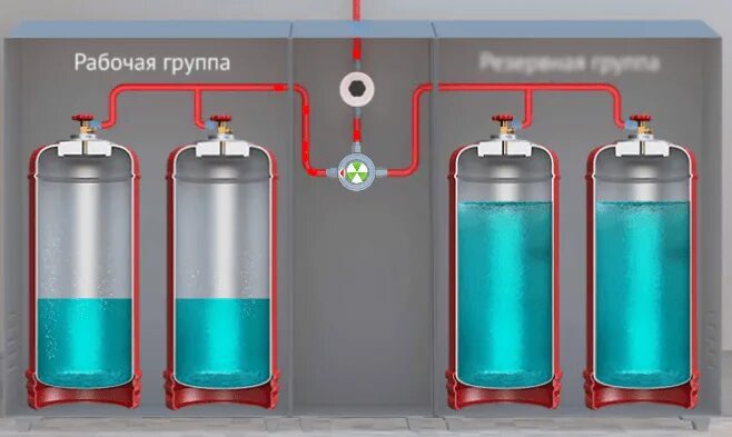 Куб метана в литрах. Баллон для сжиженного газа на 80 литров. Газовый баллон 50 л сжиженного газа. Вес баллона с пропаном 50 литров. Емкость газового баллона.